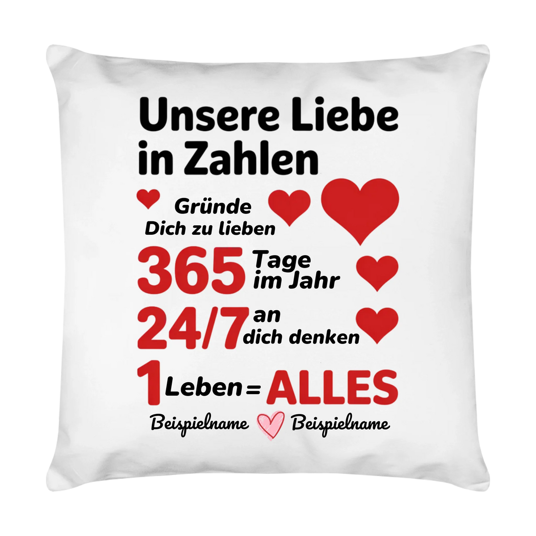 Il nostro amore in numeri comprende anche tazze e cuscini - personalizzati