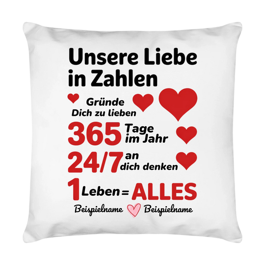 Il nostro amore in numeri comprende anche tazze e cuscini - personalizzati