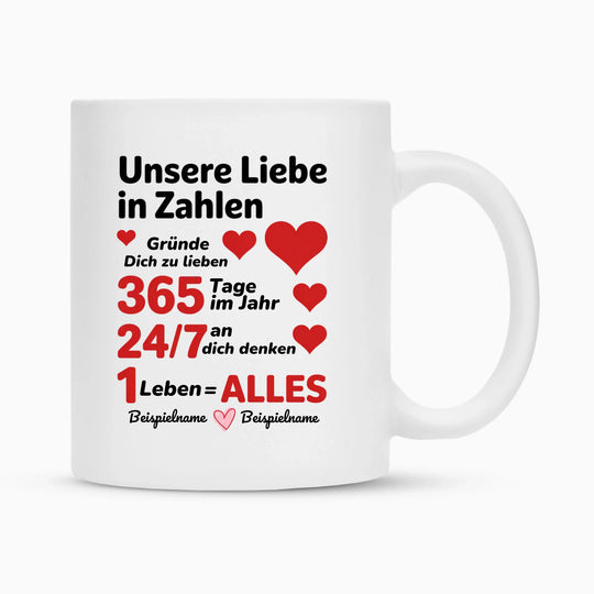 Il nostro amore in numeri comprende anche tazze e cuscini - personalizzati
